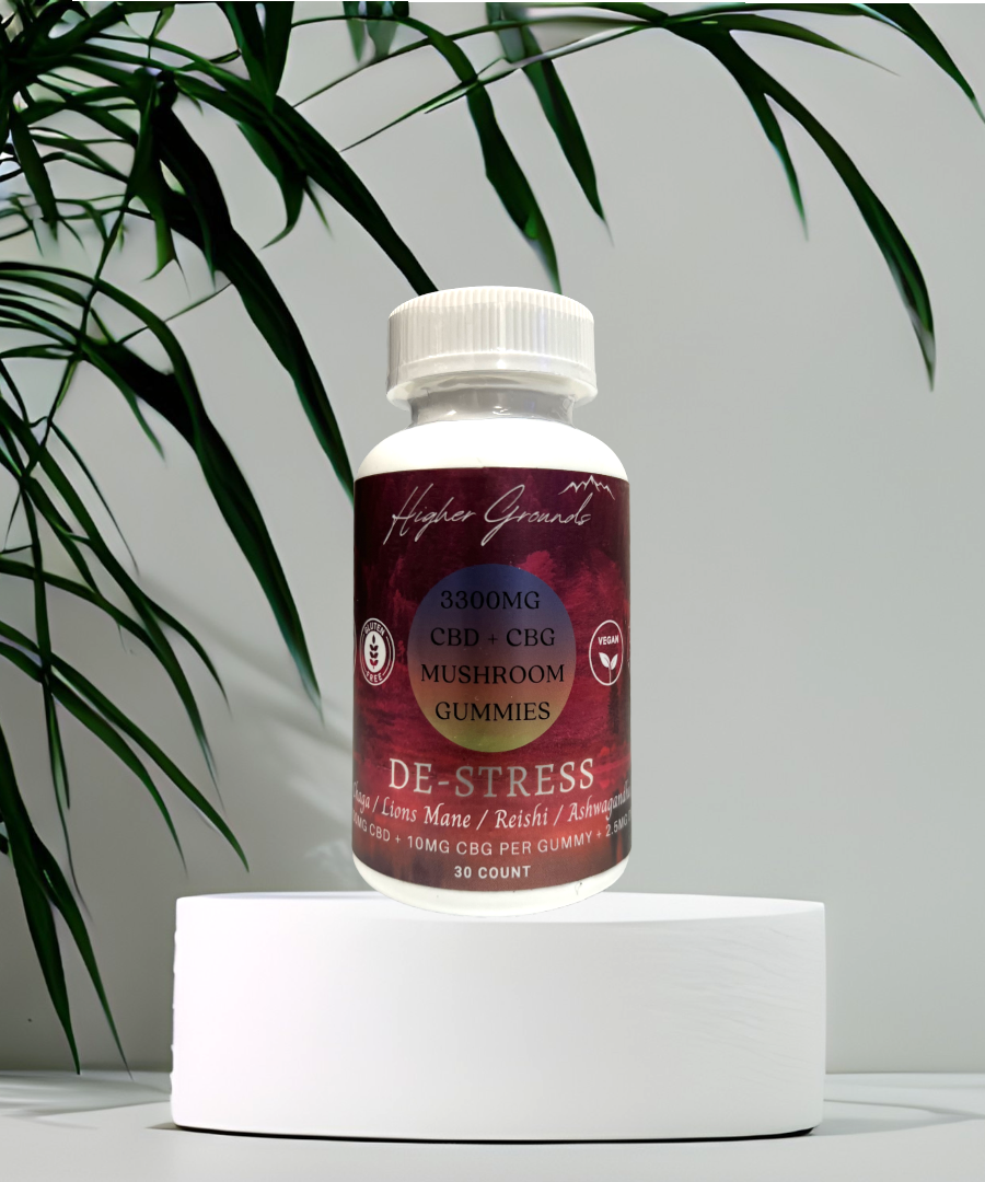 Destress Full Spectrum CBD Gummies (3300mg) | Higher Grounds